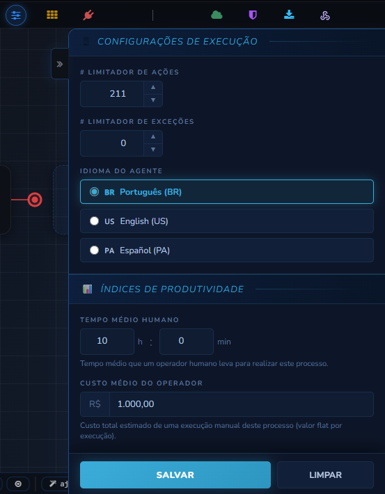 Configurações de Execução e Índices de Produtividade