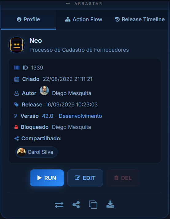 Fileira de ícones do card: APIs, Compartilhar, Clonar e Exportar